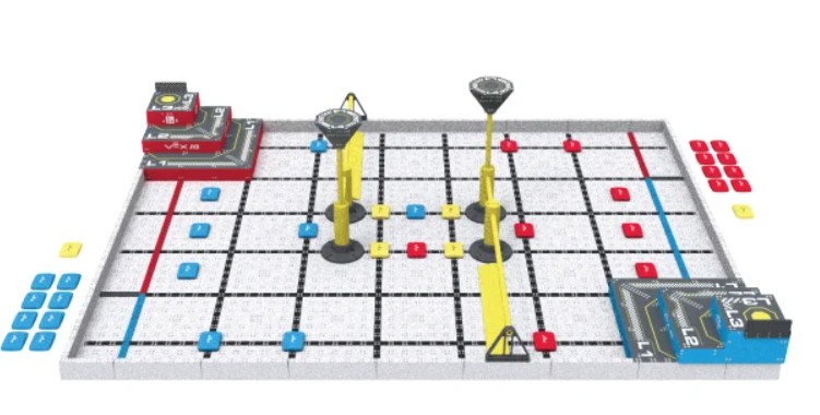 VEX IQ Level Up saha görseli